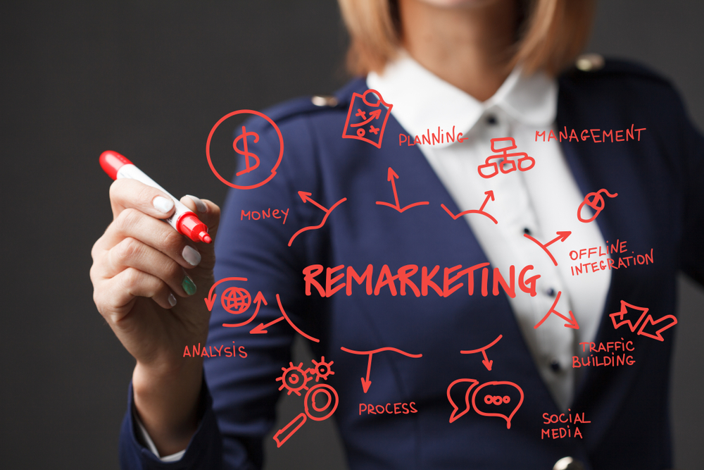 Why Remarketing Keywords Is Key to Driving Sales